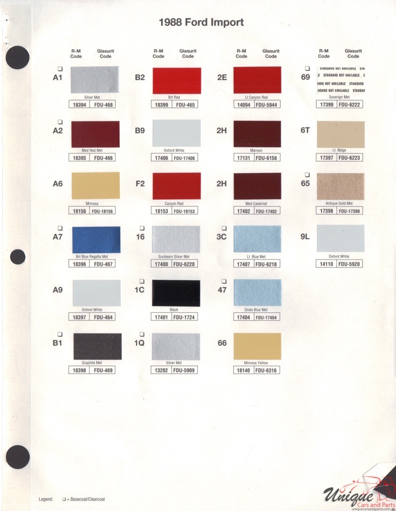 1988 Ford Paint Charts Import Rinshed-Mason